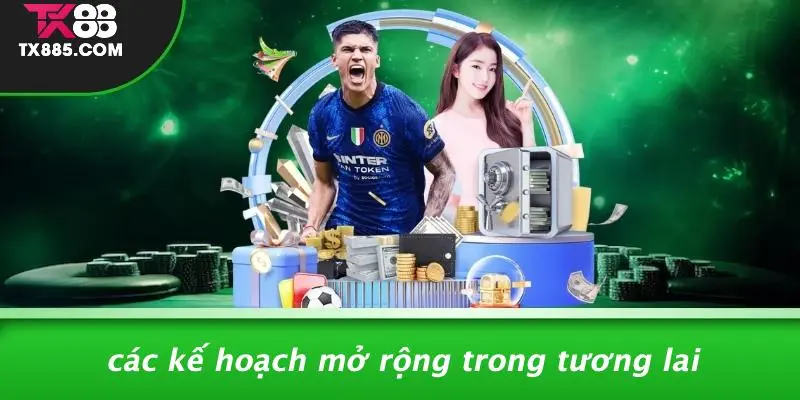CEO QUANG ĐỖ 4 Các Kế Hoạch Mở Rộng Trong Tương Lai