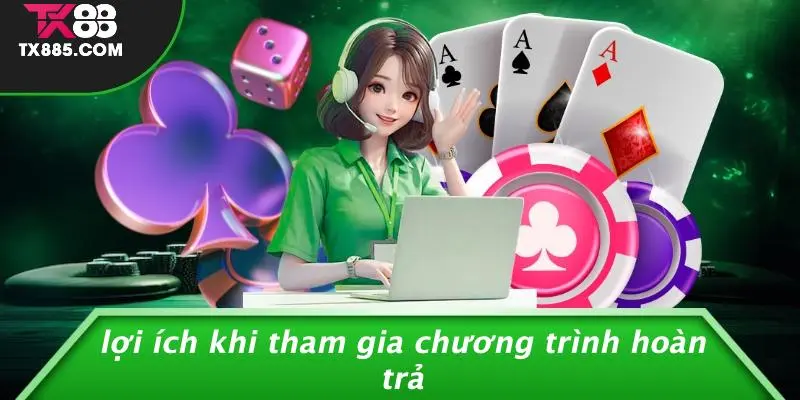 TX88 Hoàn Trả: Nhận Lợi Ích Tối Đa Từ Hoàn Tiền Casino 4 Lợi Ích Khi Tham Gia Chương Trình Hoàn Trả